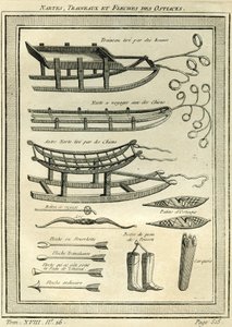 Prent door Jacques Nicolas Bellin